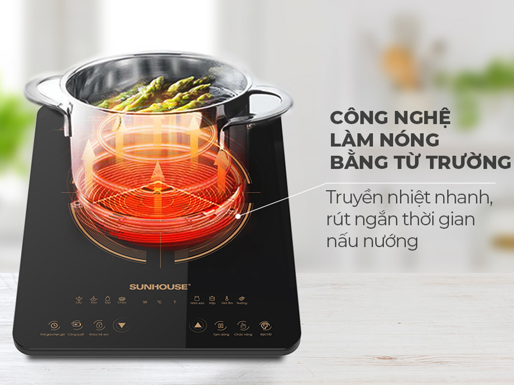 Làm nóng bằng từ trường