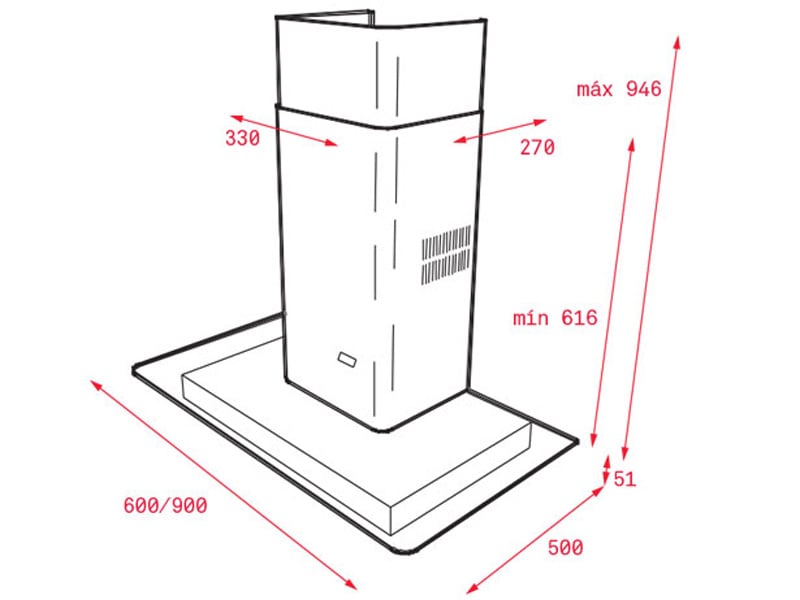 Kích thước của máy hút mùi