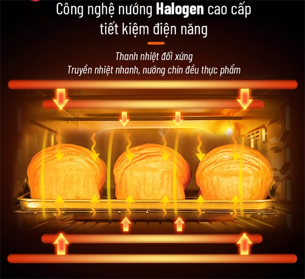 Lò nướng Nagakawa NAG3211 được ứng dụng công nghệ nướng halogen