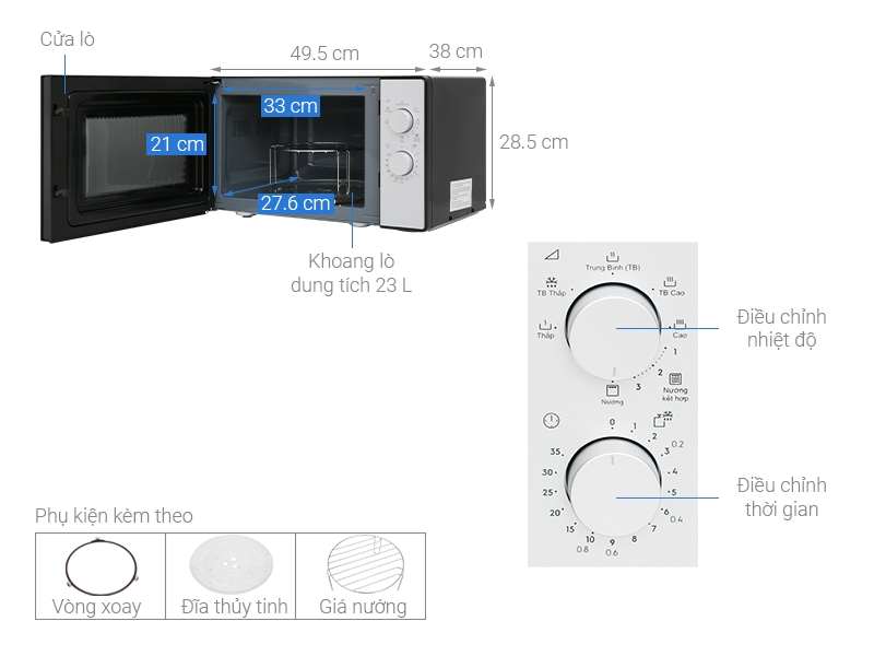 Chi tiết cấu tạo của lò vi sóng Electrolux EMG23K38GB 23 lít