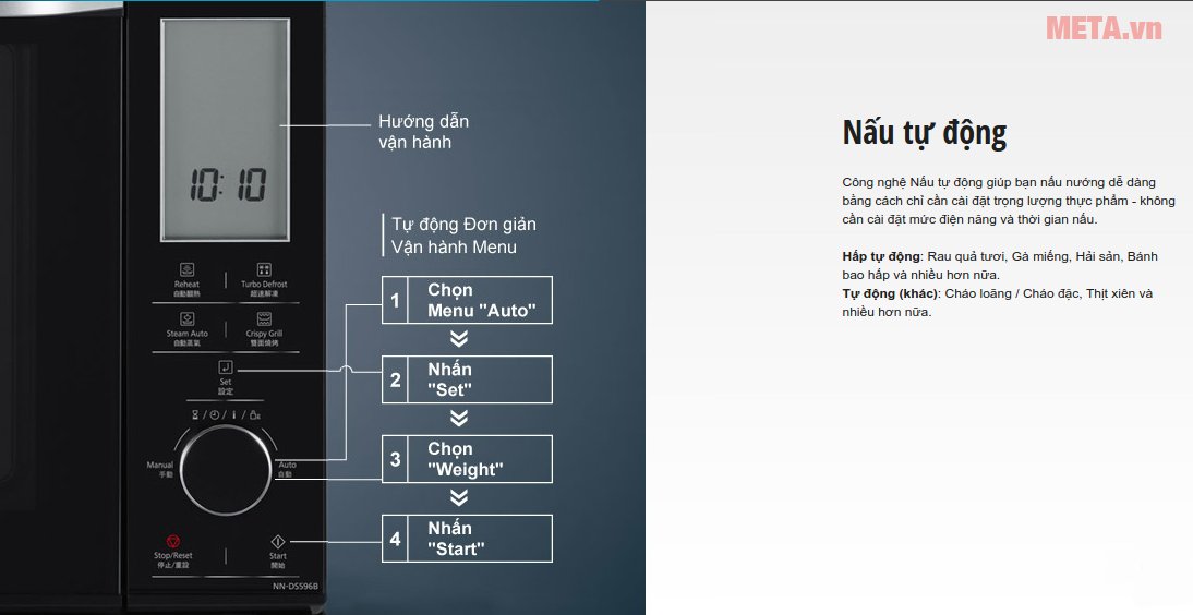 Lò vi sóng điện tử Panasonic NN-DS596BYUE với màn hình rõ ràng 