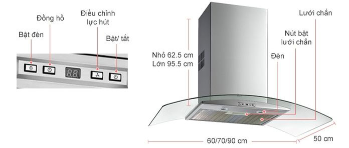 Teka NC 780