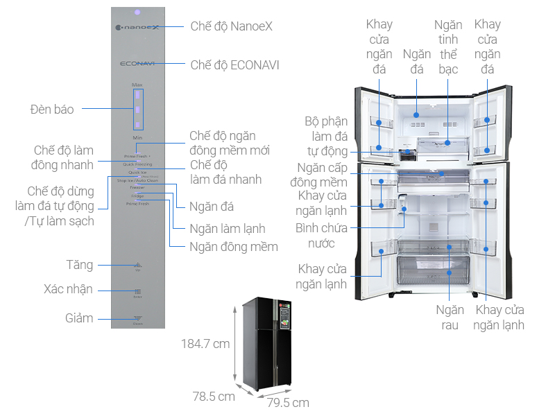 Tủ lạnh Panasonic 550 lít NR-DZ601YGKV